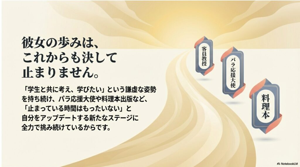 客員教授やパラ応援大使など今後も多方面で活躍し続けることを示す画像