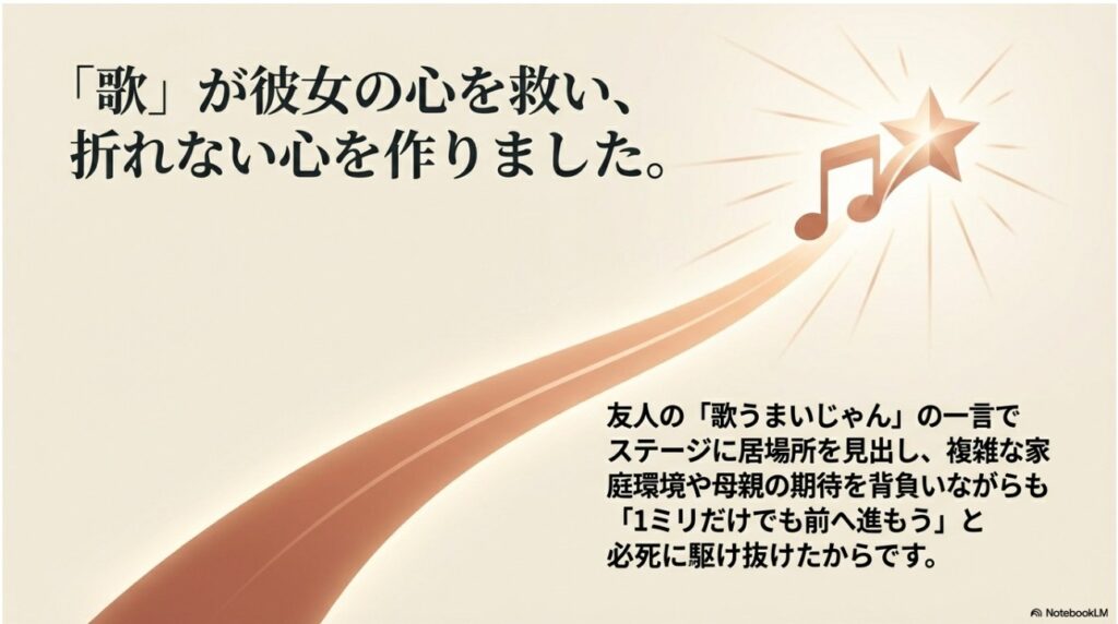 歌によって心を救われ歌手を志した道のりをイメージした画像