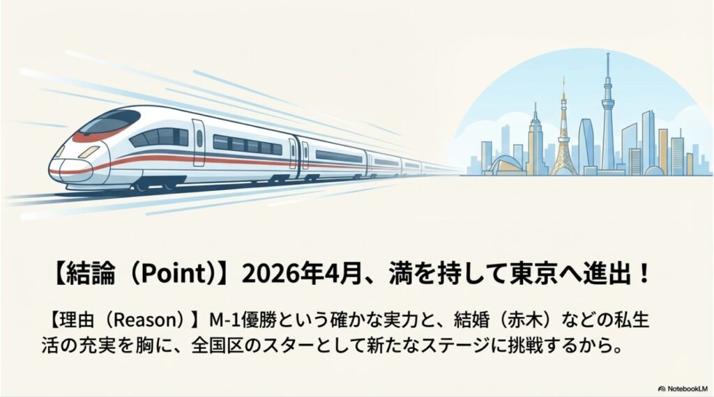 2026年4月の東京進出とさらなる飛躍をイメージした新幹線の画像
