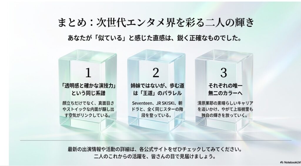 次世代エンタメ界を彩る上坂樹里さんと清原果耶さんの輝きと共通の系譜をまとめた画像