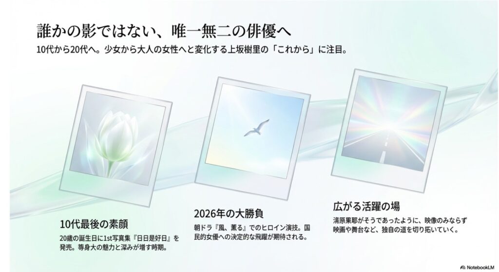上坂樹里さんの写真集発売と2026年朝ドラ主演、これからの活躍の広がりを表現した画像
