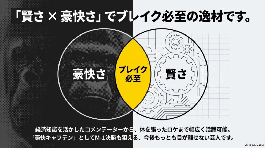 賢さと豪快さを併せ持ちブレイク必至な逸材である山下ギャンブルゴリラの将来展望