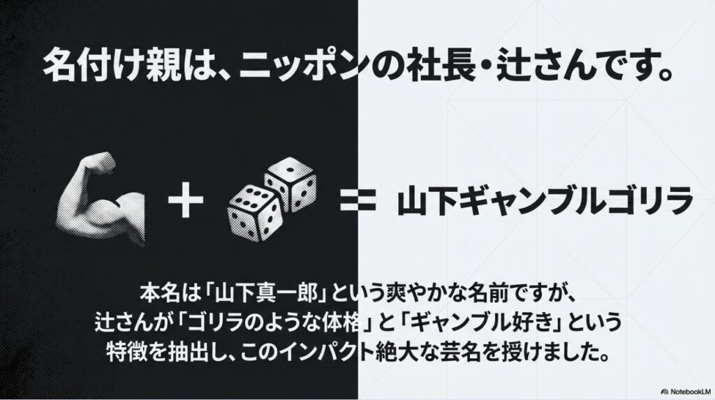 ニッポンの社長・辻が名付け親となった山下ギャンブルゴリラの芸名の由来