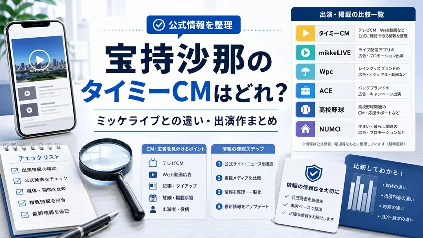 宝持沙那のタイミーCM、ミッケライブ、Wpc、ACEなどの出演作を整理した画像