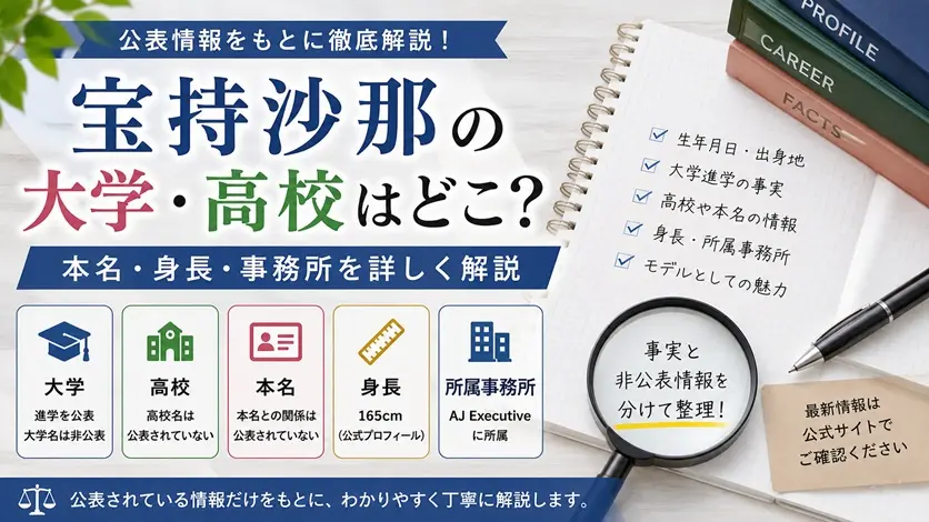 宝持沙那の大学・高校、本名、身長、所属事務所を公表情報で整理したアイキャッチ画像