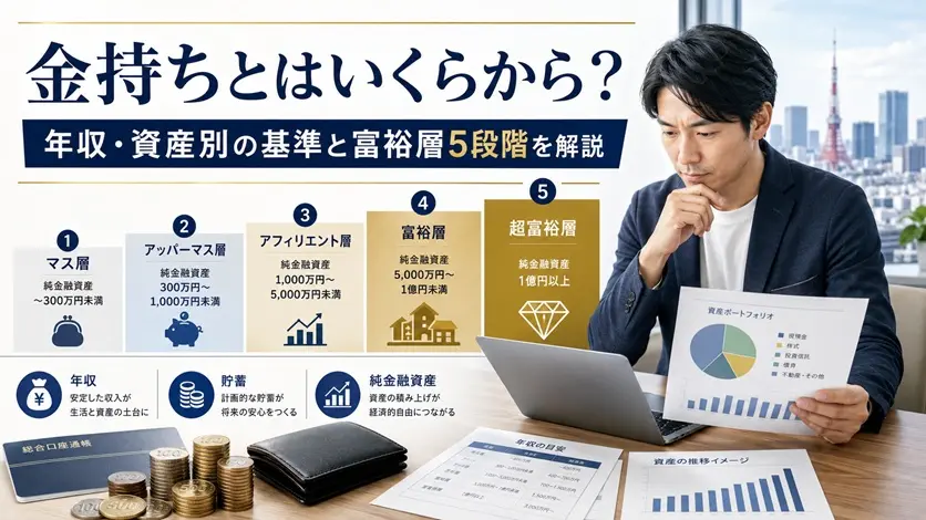 日本人男性が年収・貯金・純金融資産と富裕層5段階を確認するイラスト。金持ちの基準を表現。