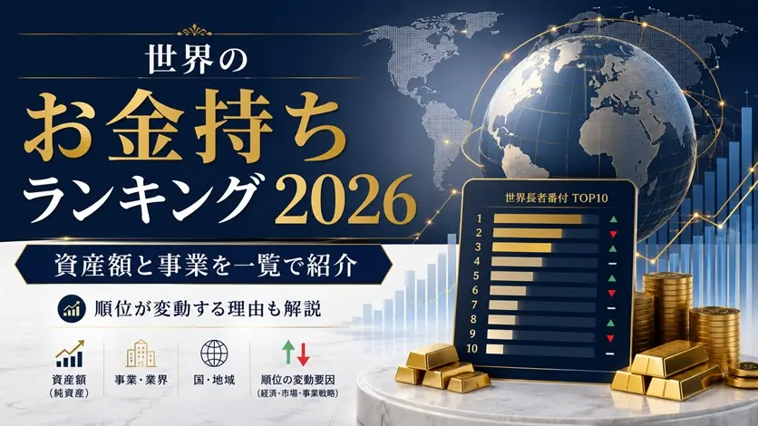 世界地図と資産ランキング表、金塊で世界のお金持ちランキング2026を表した画像